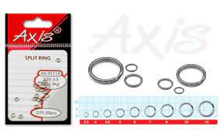 Axis riņķīši 3,5; 4,0; 4,5mm